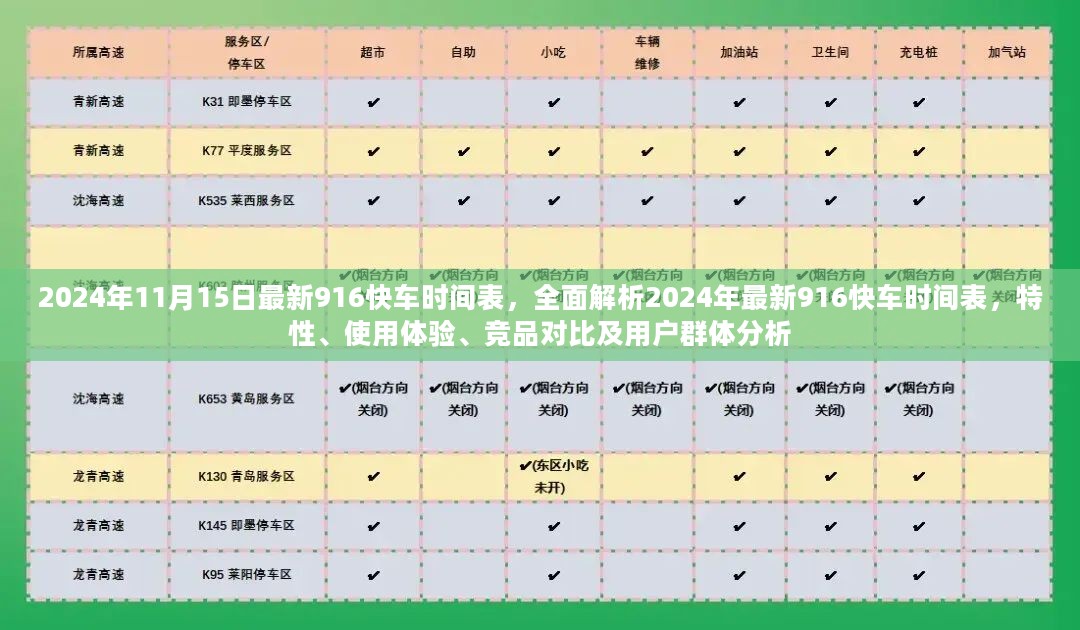 全面解析，2024年最新916快车时间表——特性、体验、竞品对比及用户群体分析