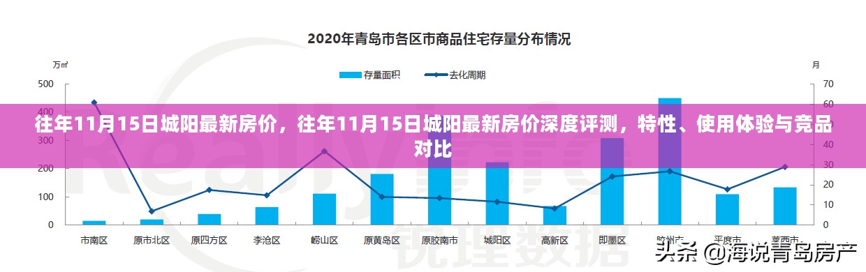 2024年11月15日 第3页