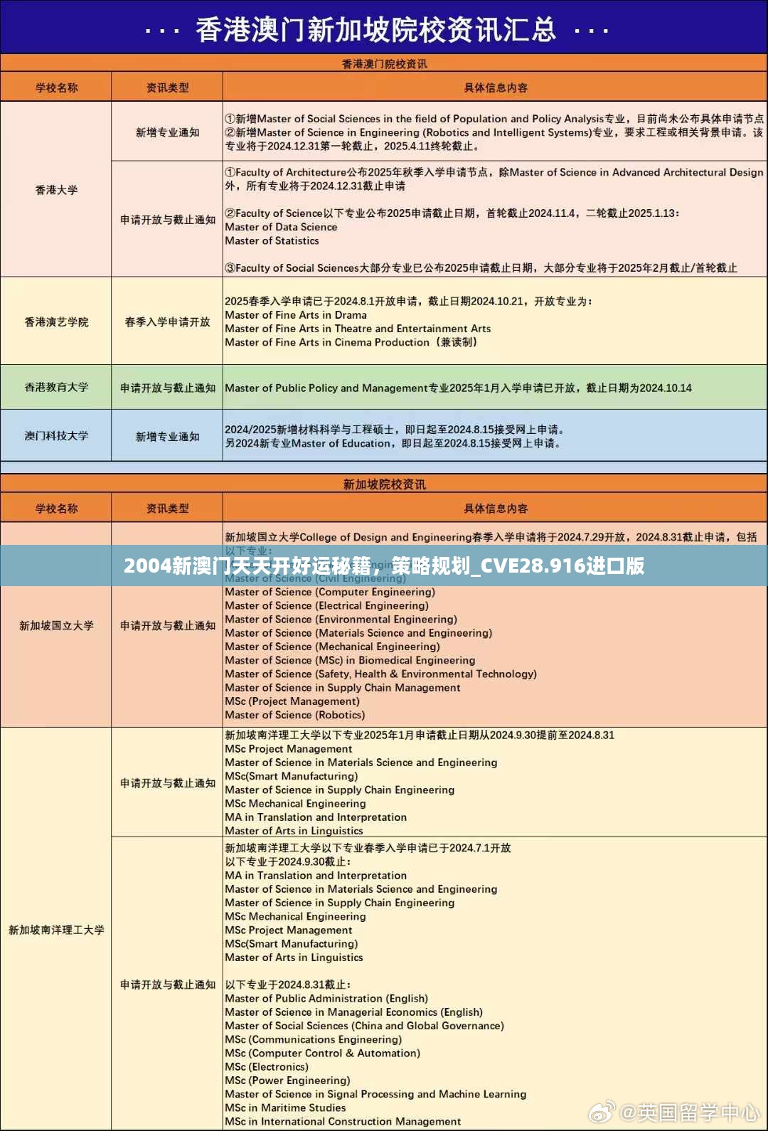 2004新澳门天天开好运秘籍，策略规划_CVE28.916进口版