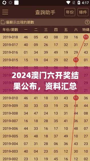 2024澳门六开奖结果公布，资料汇总与深入解析_GJI20.748紧凑版