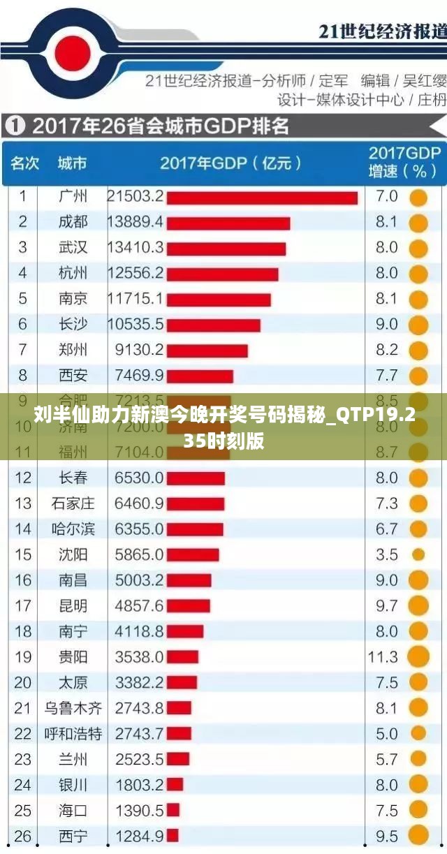 刘半仙助力新澳今晚开奖号码揭秘_QTP19.235时刻版