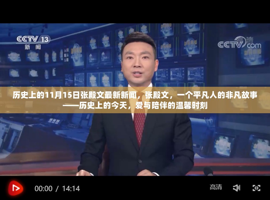 张殿文，平凡人的非凡故事——历史上的今天与爱的温馨时刻（最新新闻）