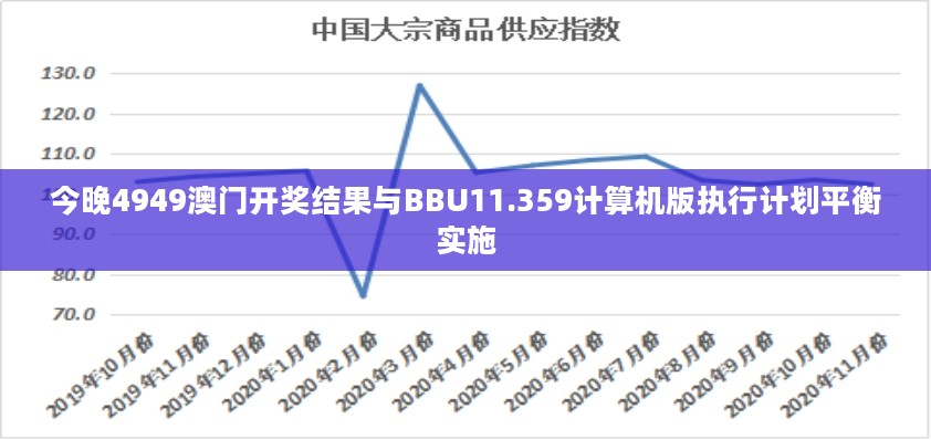 今晚4949澳门开奖结果与BBU11.359计算机版执行计划平衡实施