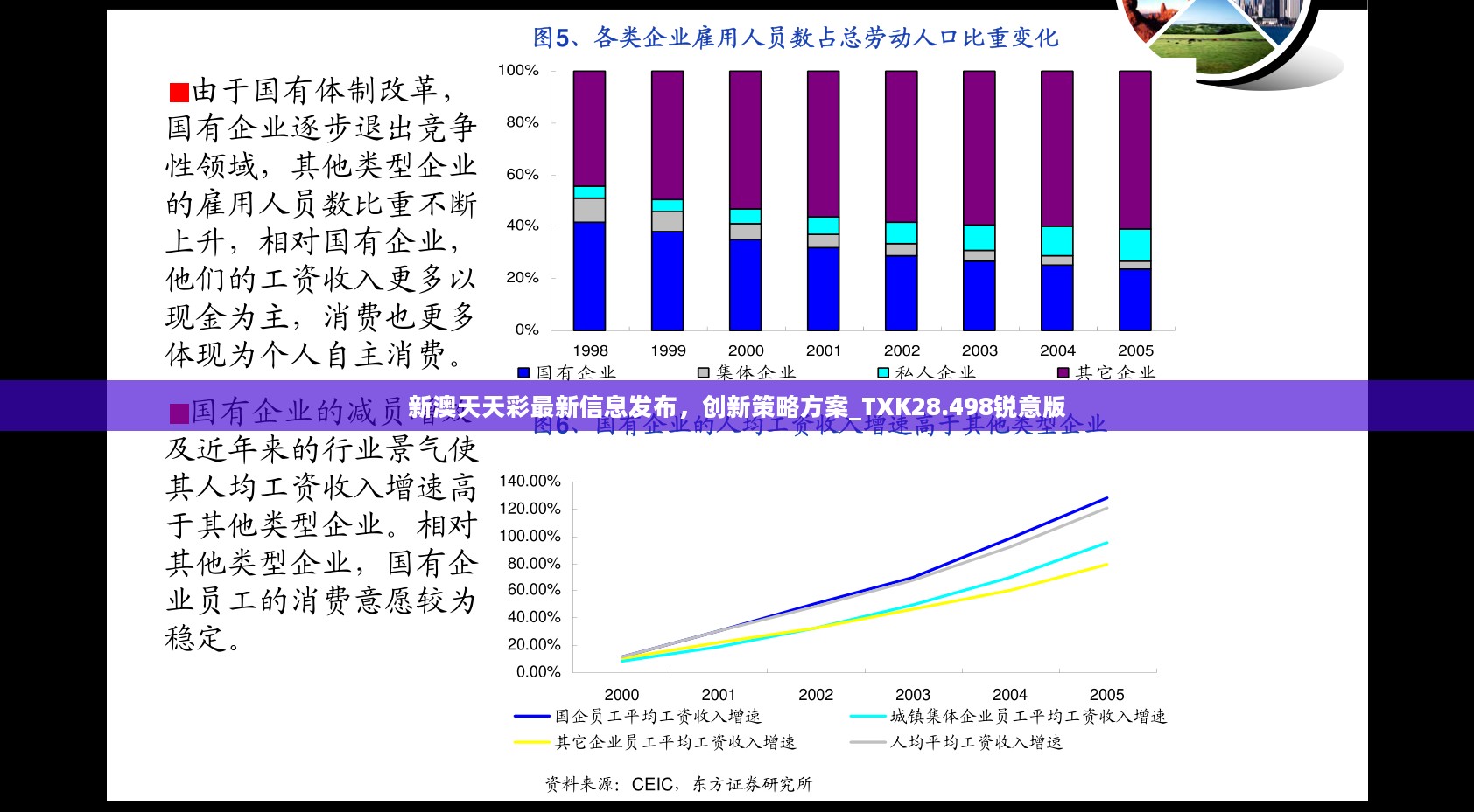 新澳天天彩最新信息发布，创新策略方案_TXK28.498锐意版