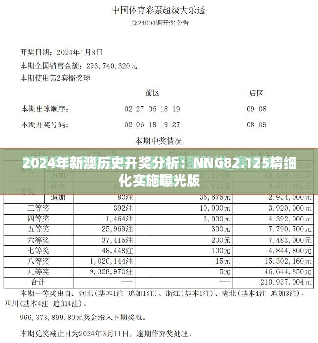 2024年新澳历史开奖分析：NNG82.125精细化实施曝光版