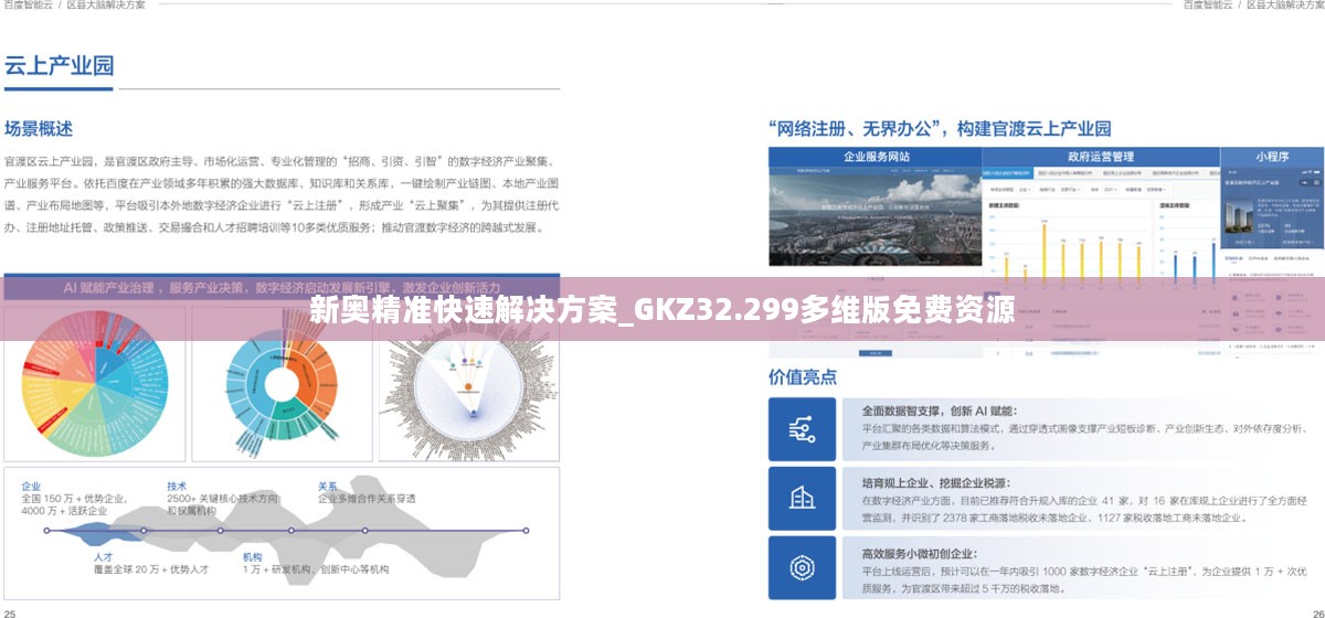 新奥精准快速解决方案_GKZ32.299多维版免费资源