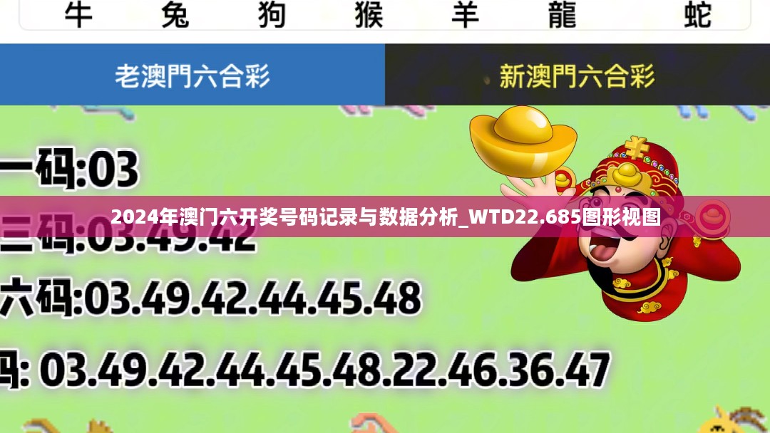 2024年澳门六开奖号码记录与数据分析_WTD22.685图形视图