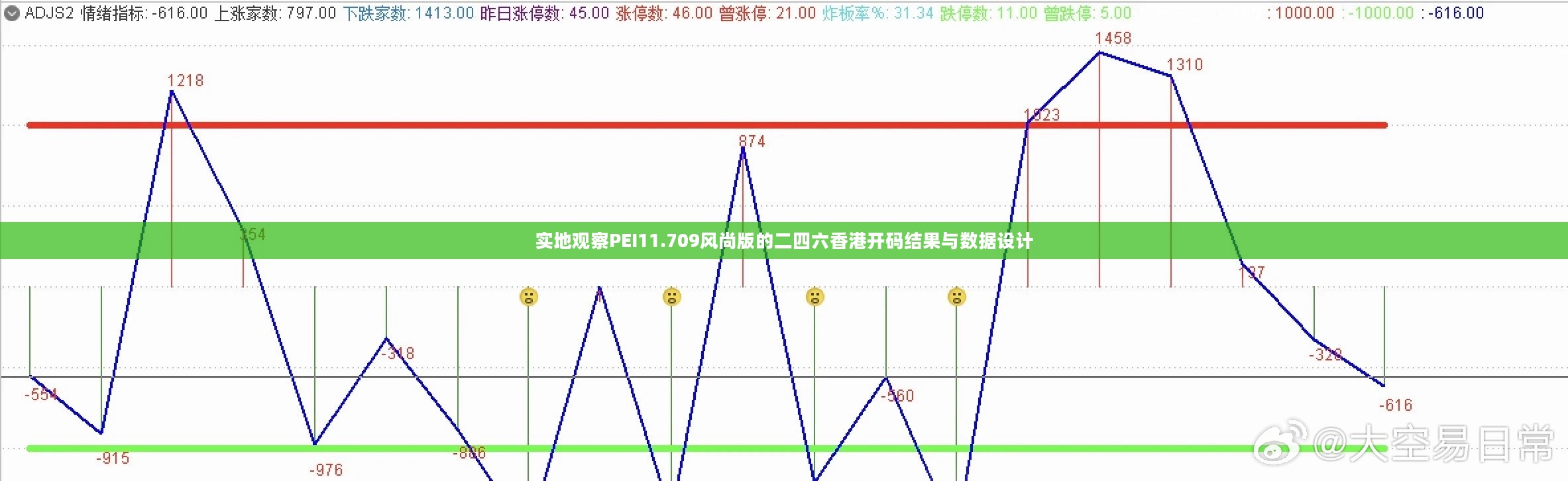 实地观察PEI11.709风尚版的二四六香港开码结果与数据设计