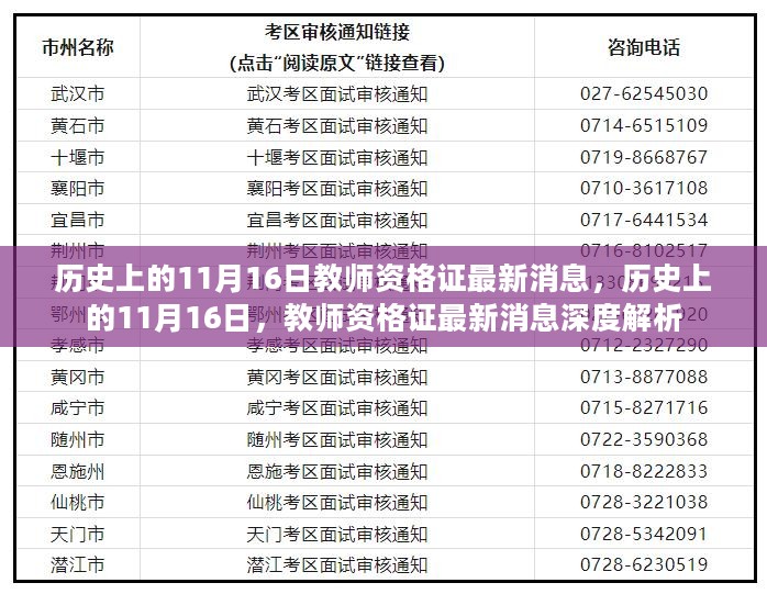 历史上的11月16日，教师资格证最新消息深度解析与概述