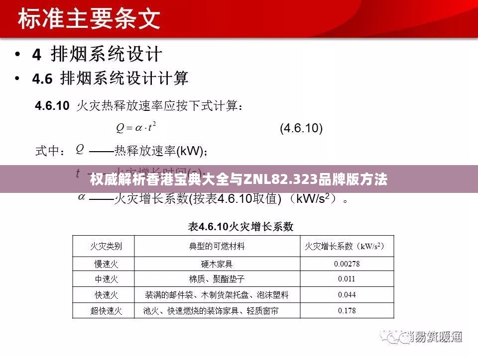 权威解析香港宝典大全与ZNL82.323品牌版方法