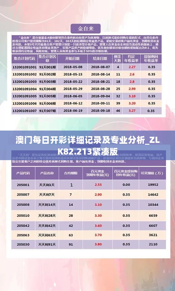 澳门每日开彩详细记录及专业分析_ZLK82.213紧凑版