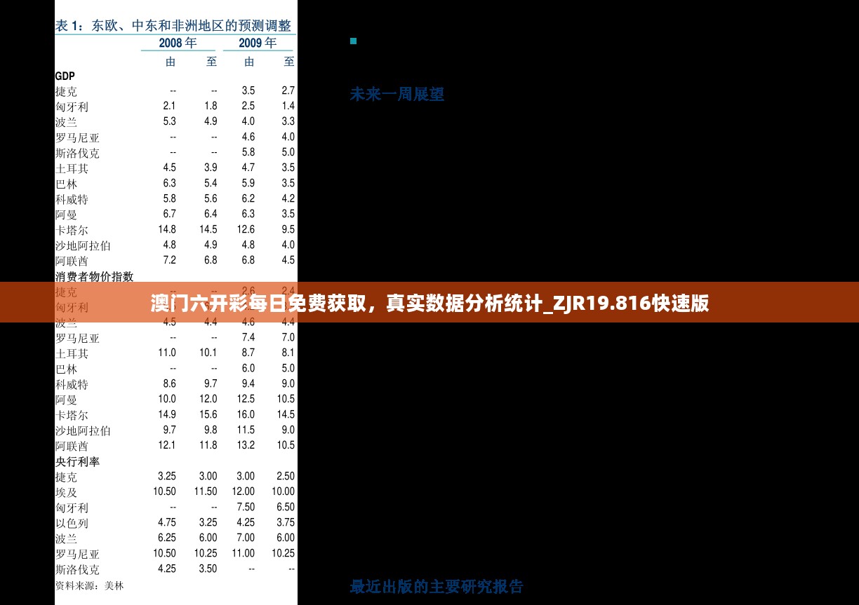 澳门六开彩每日免费获取，真实数据分析统计_ZJR19.816快速版