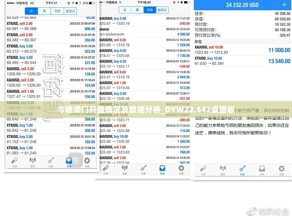 今晚澳门开盘情况及数据分析_DYW22.642桌面版