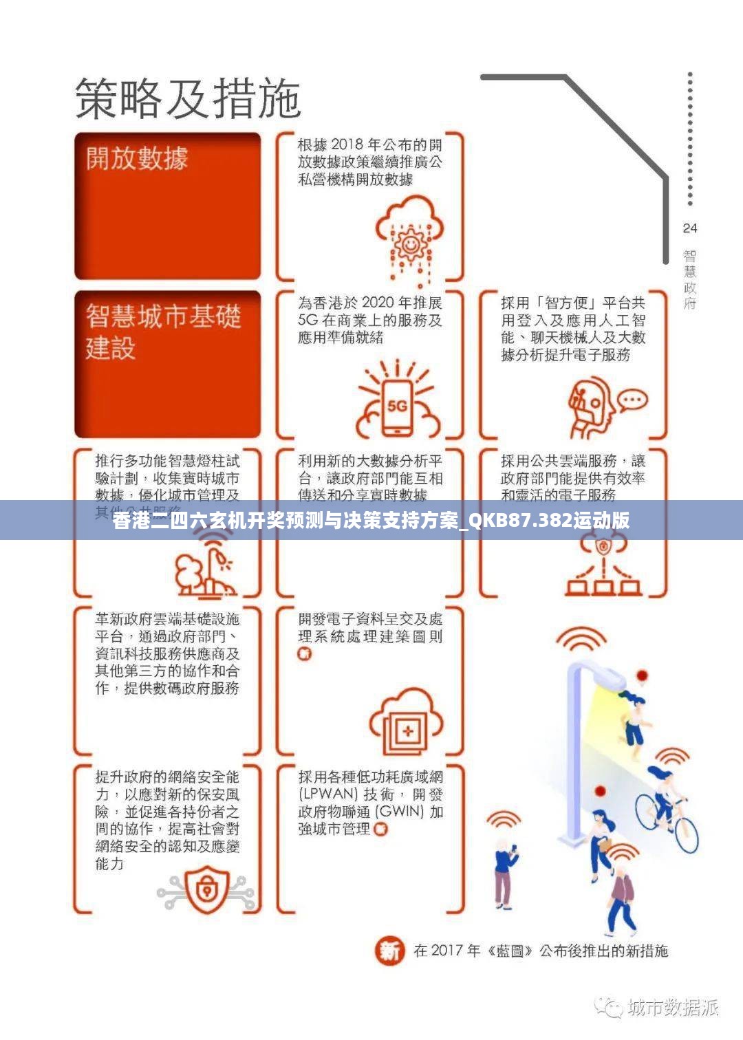 香港二四六玄机开奖预测与决策支持方案_QKB87.382运动版