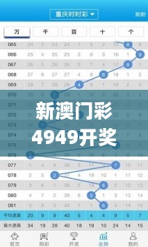 新澳门彩4949开奖数据评估与设计_IZU56.505全新版本