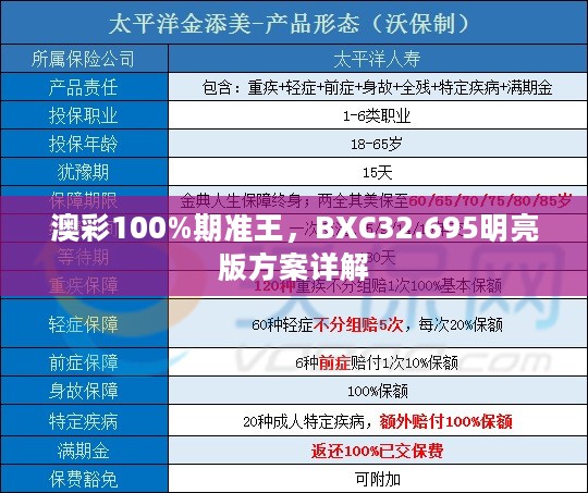 澳彩100%期准王，BXC32.695明亮版方案详解