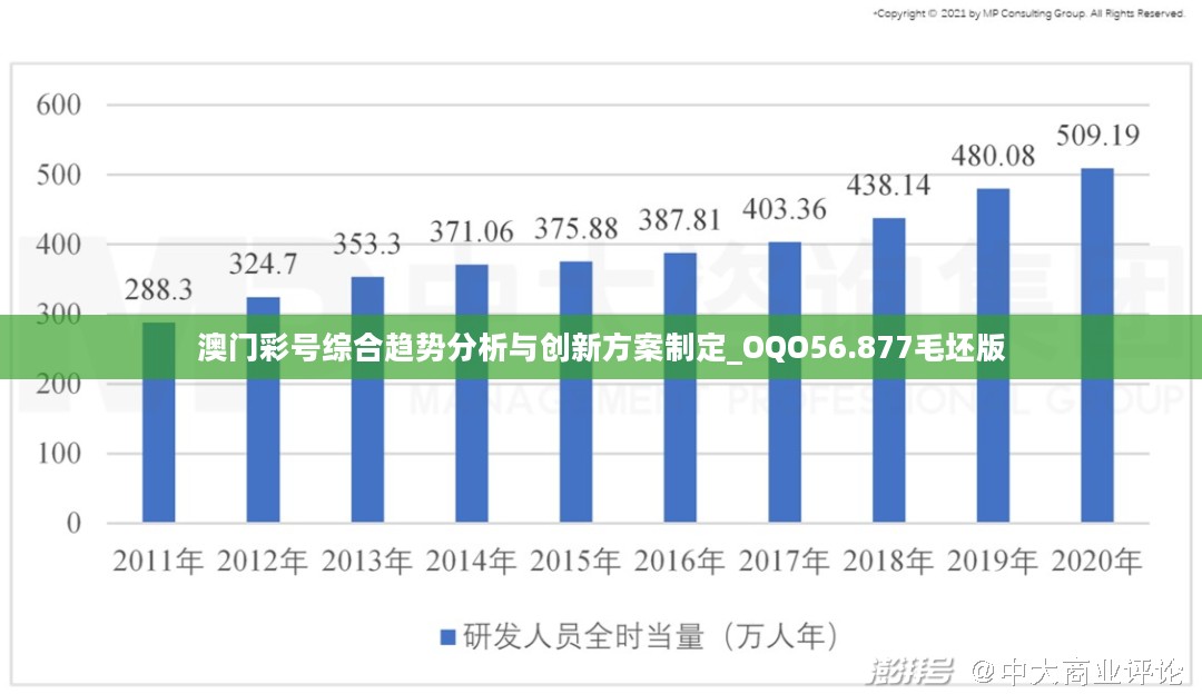 澳门彩号综合趋势分析与创新方案制定_OQO56.877毛坯版