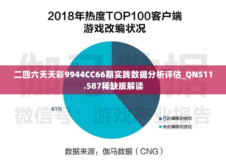 二四六天天彩9944CC66期实践数据分析评估_QNS11.587稀缺版解读