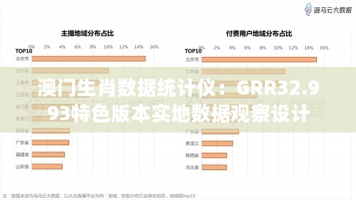 澳门生肖数据统计仪：GRR32.993特色版本实地数据观察设计