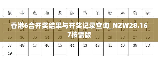 香港6合开奖结果与开奖记录查询_NZW28.167按需版