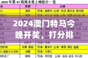 2024澳门特马今晚开奖，打分排队法_SIN28.272文化传承特别版