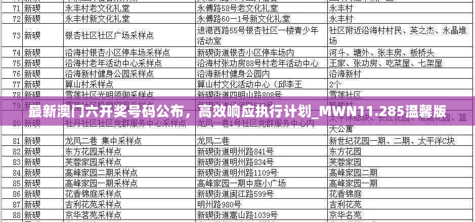 最新澳门六开奖号码公布，高效响应执行计划_MWN11.285温馨版