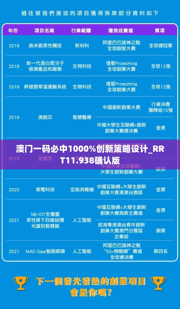 澳门一码必中1000%创新策略设计_RRT11.938确认版