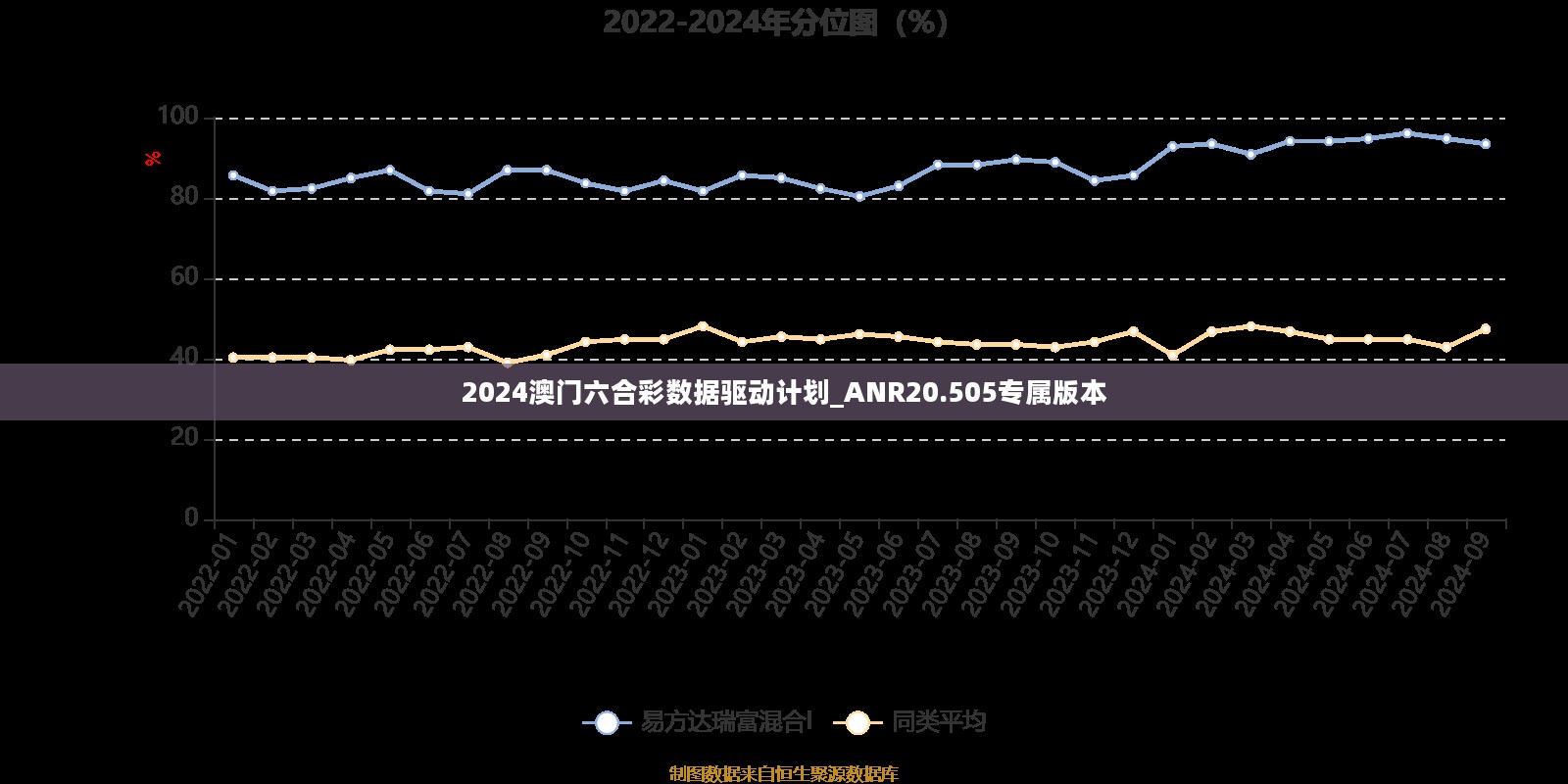 2024澳门六合彩数据驱动计划_ANR20.505专属版本