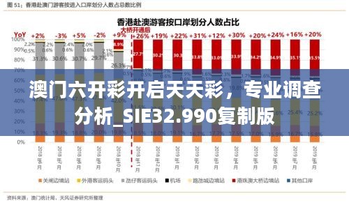 澳门六开彩开启天天彩，专业调查分析_SIE32.990复制版