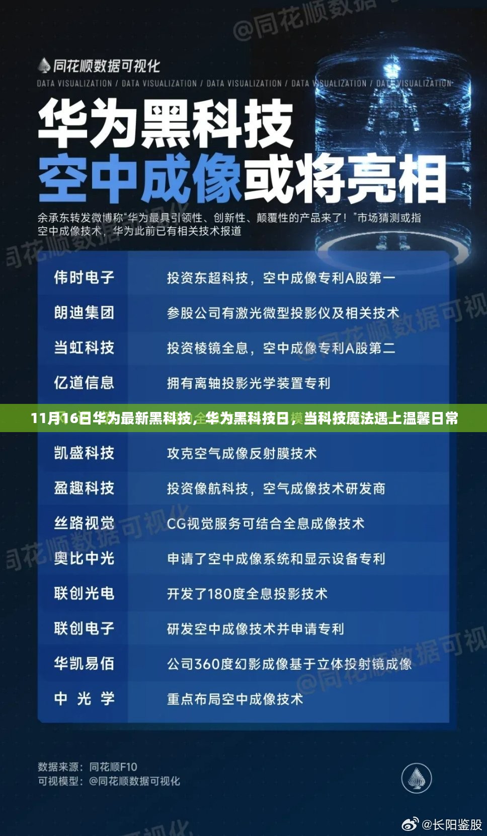 华为黑科技日，科技魔法与温馨日常的奇妙碰撞