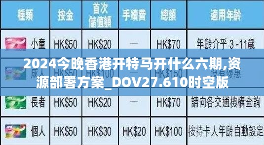 2024今晚香港开特马开什么六期,资源部署方案_DOV27.610时空版