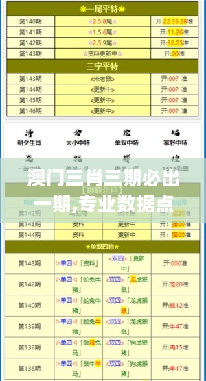 澳门三肖三期必出一期,专业数据点明方法_HHL27.528并发版