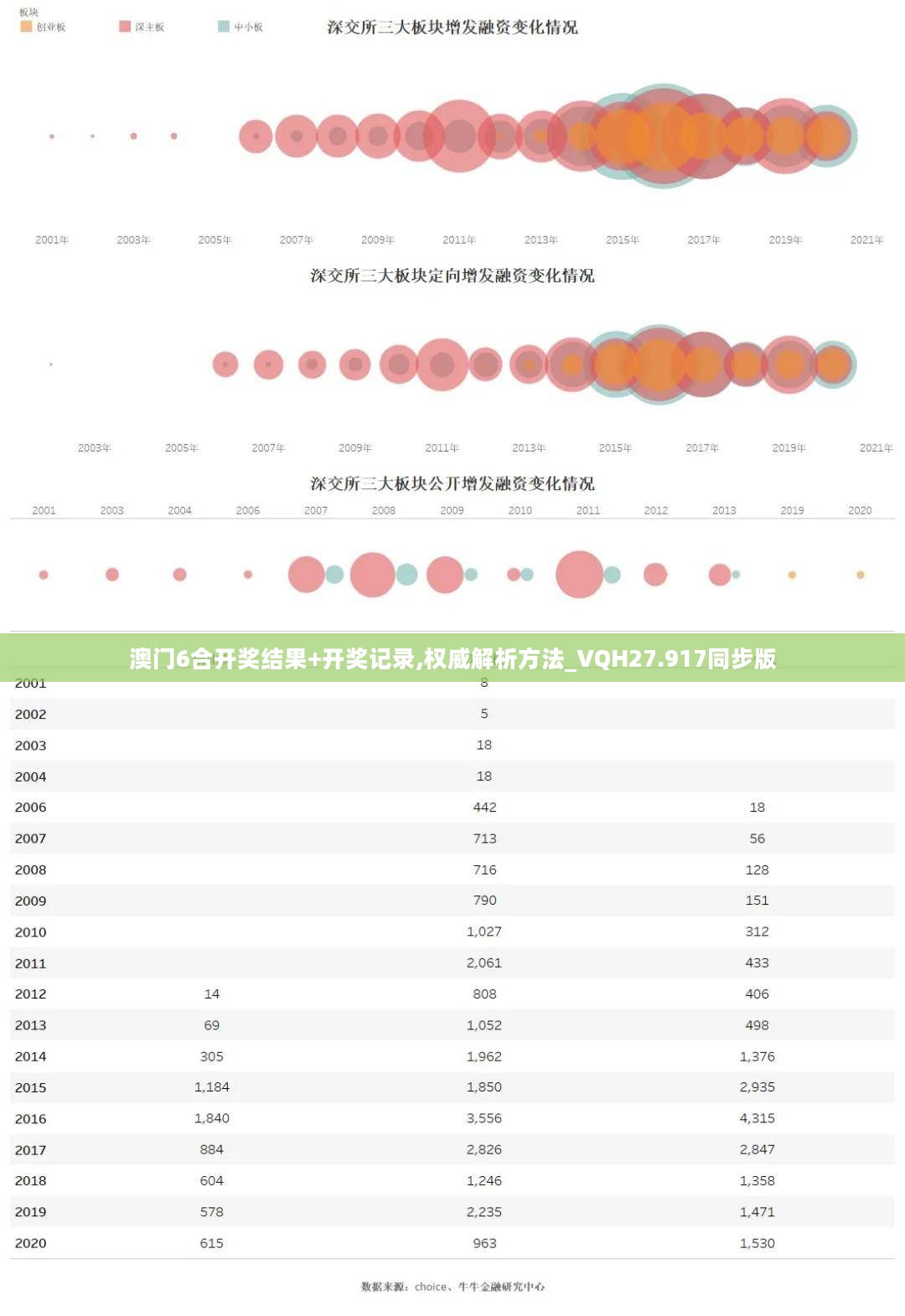 2024年11月16日 第143页