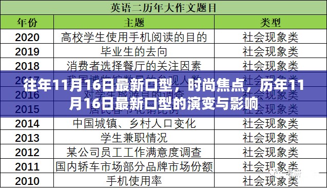 2024年11月16日 第140页