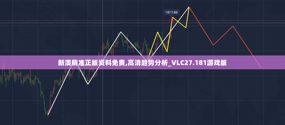 新澳精准正版资料免费,高清趋势分析_VLC27.181游戏版