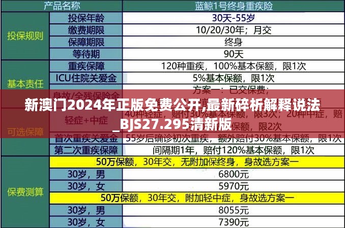 新澳门2024年正版免费公开,最新碎析解释说法_BJS27.295清新版