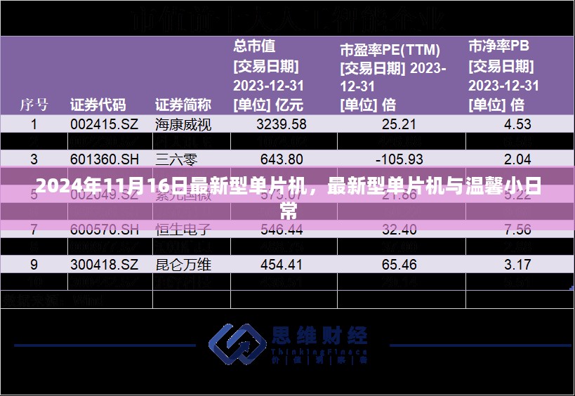 最新型单片机技术揭秘，温馨智能生活的日常应用