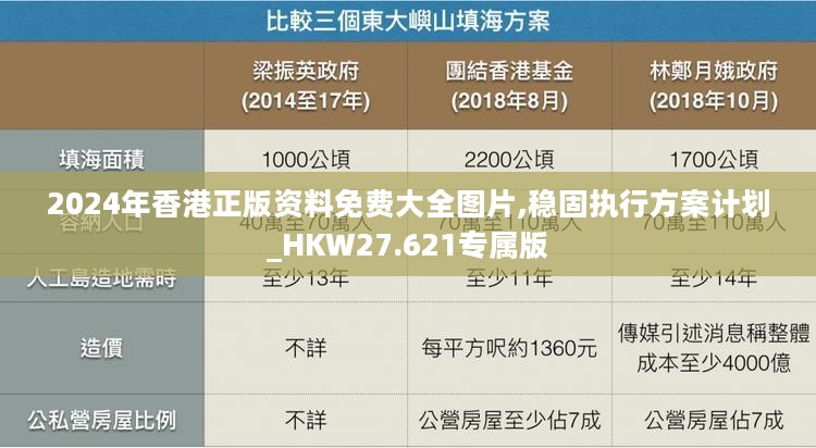 2024年香港正版资料免费大全图片,稳固执行方案计划_HKW27.621专属版