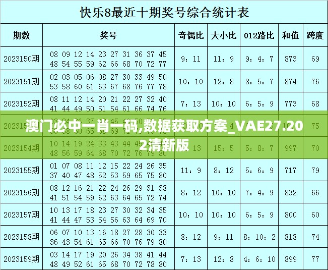 澳门必中一肖一码,数据获取方案_VAE27.202清新版