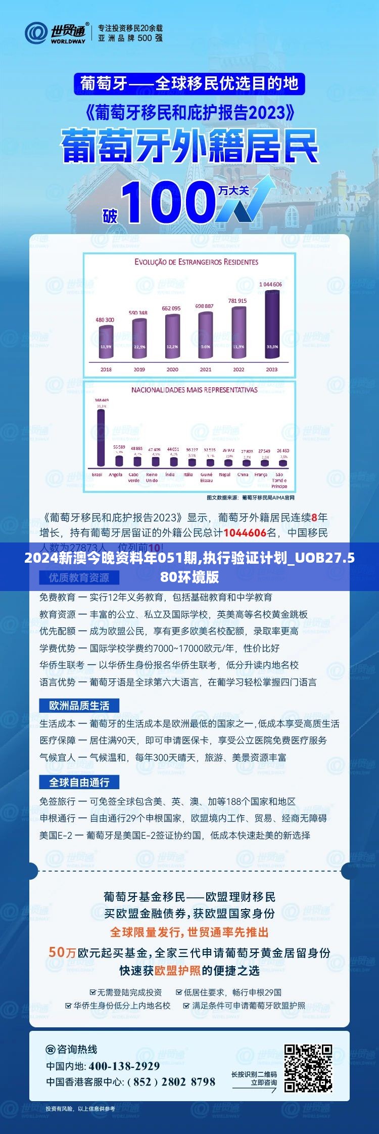 2024新澳今晚资料年051期,执行验证计划_UOB27.580环境版