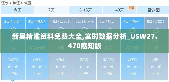 新奥精准资料免费大全,实时数据分析_USW27.470感知版