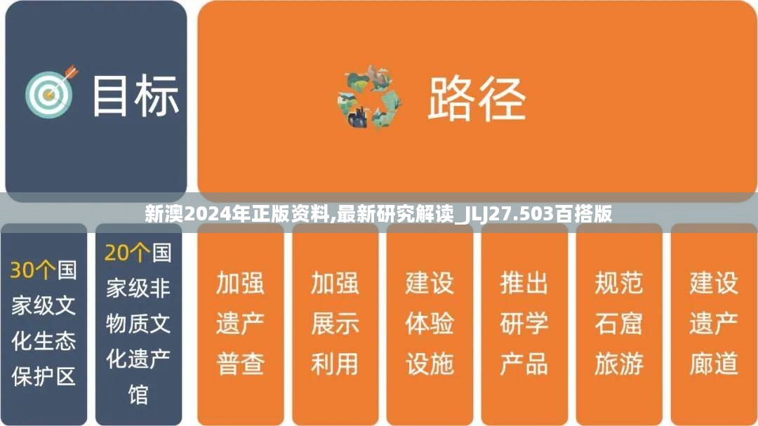 新澳2024年正版资料,最新研究解读_JLJ27.503百搭版