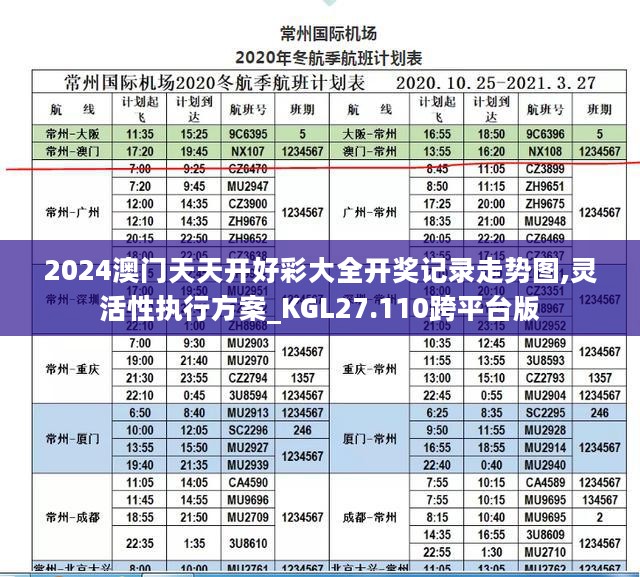 2024澳门天天开好彩大全开奖记录走势图,灵活性执行方案_KGL27.110跨平台版