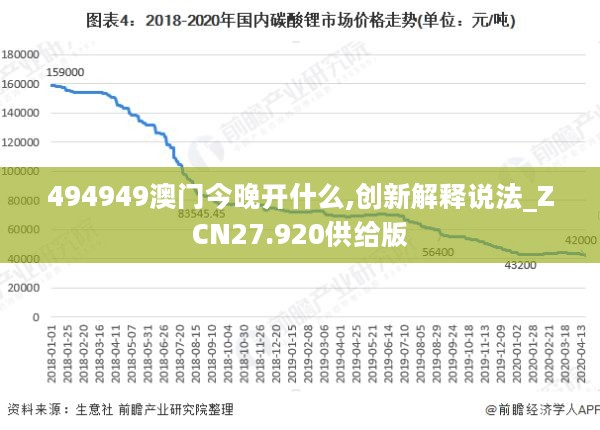 494949澳门今晚开什么,创新解释说法_ZCN27.920供给版