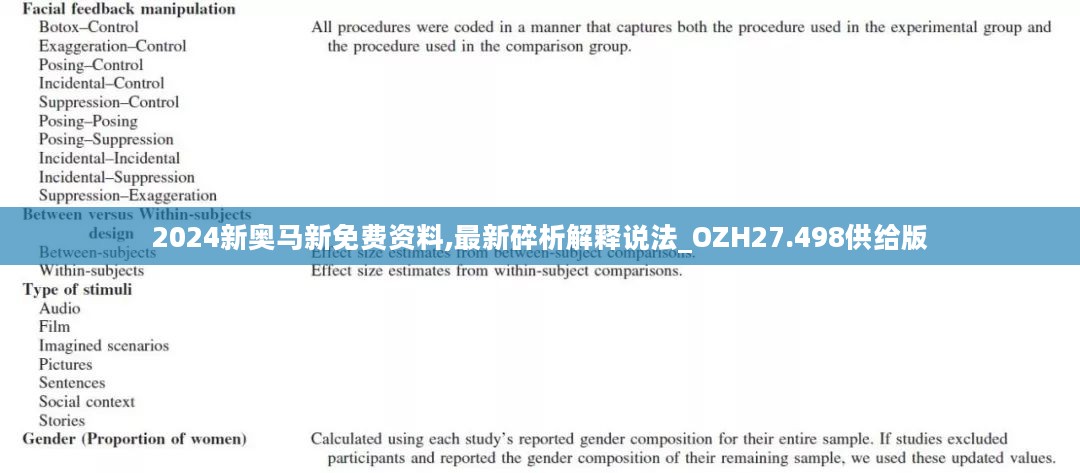 2024新奥马新免费资料,最新碎析解释说法_OZH27.498供给版