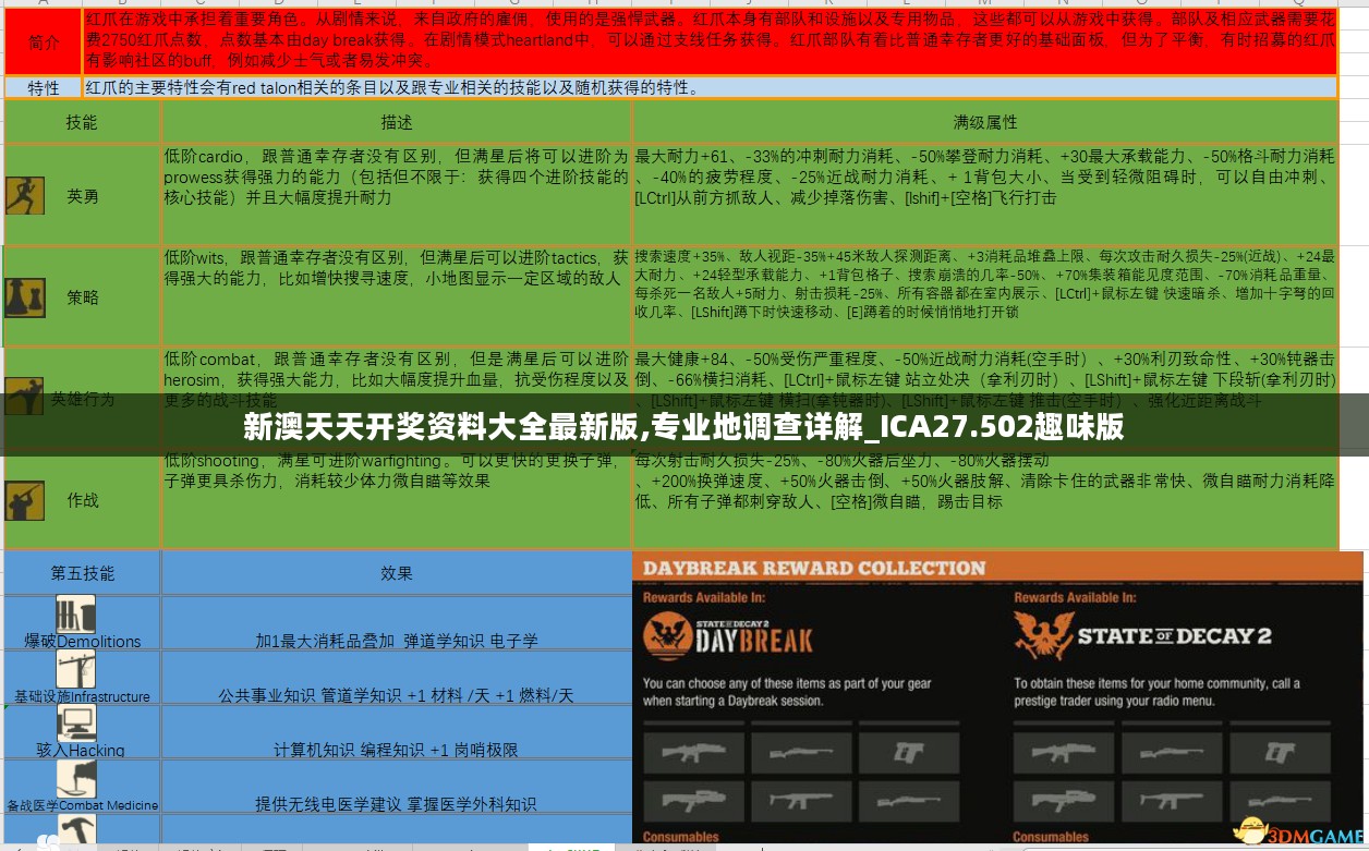 新澳天天开奖资料大全最新版,专业地调查详解_ICA27.502趣味版