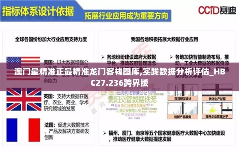 澳门最精准正最精准龙门客栈图库,实践数据分析评估_HBC27.236跨界版