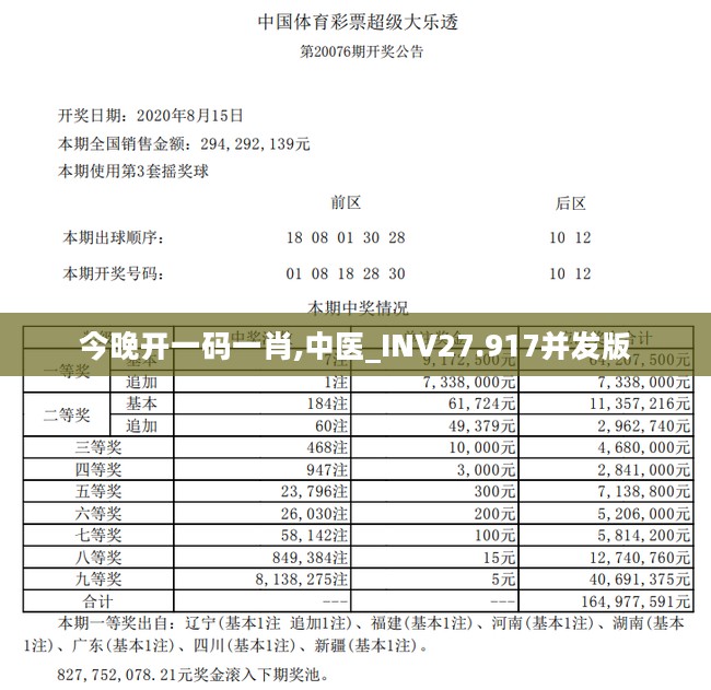 今晚开一码一肖,中医_INV27.917并发版