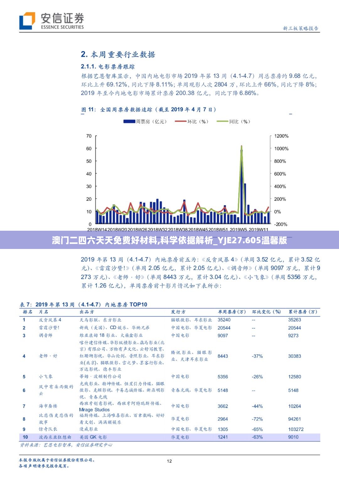 澳门二四六天天免费好材料,科学依据解析_YJE27.605温馨版