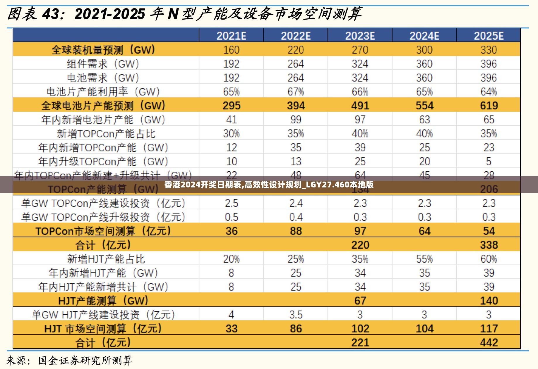 香港2024开奖日期表,高效性设计规划_LGY27.460本地版